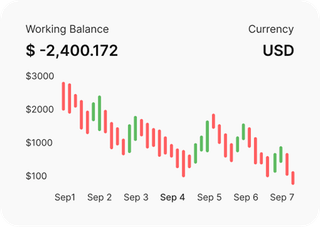 Oraclfund - Japanで金融市場を分析するプロのトレーダー